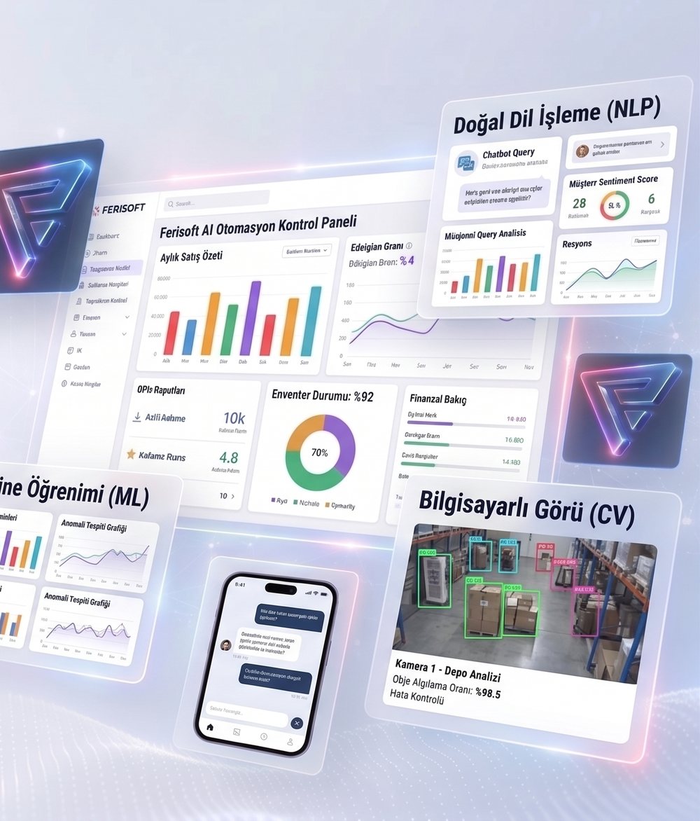 Yapay Zeka Çözümlerimiz — Ferisoft ürün görseli