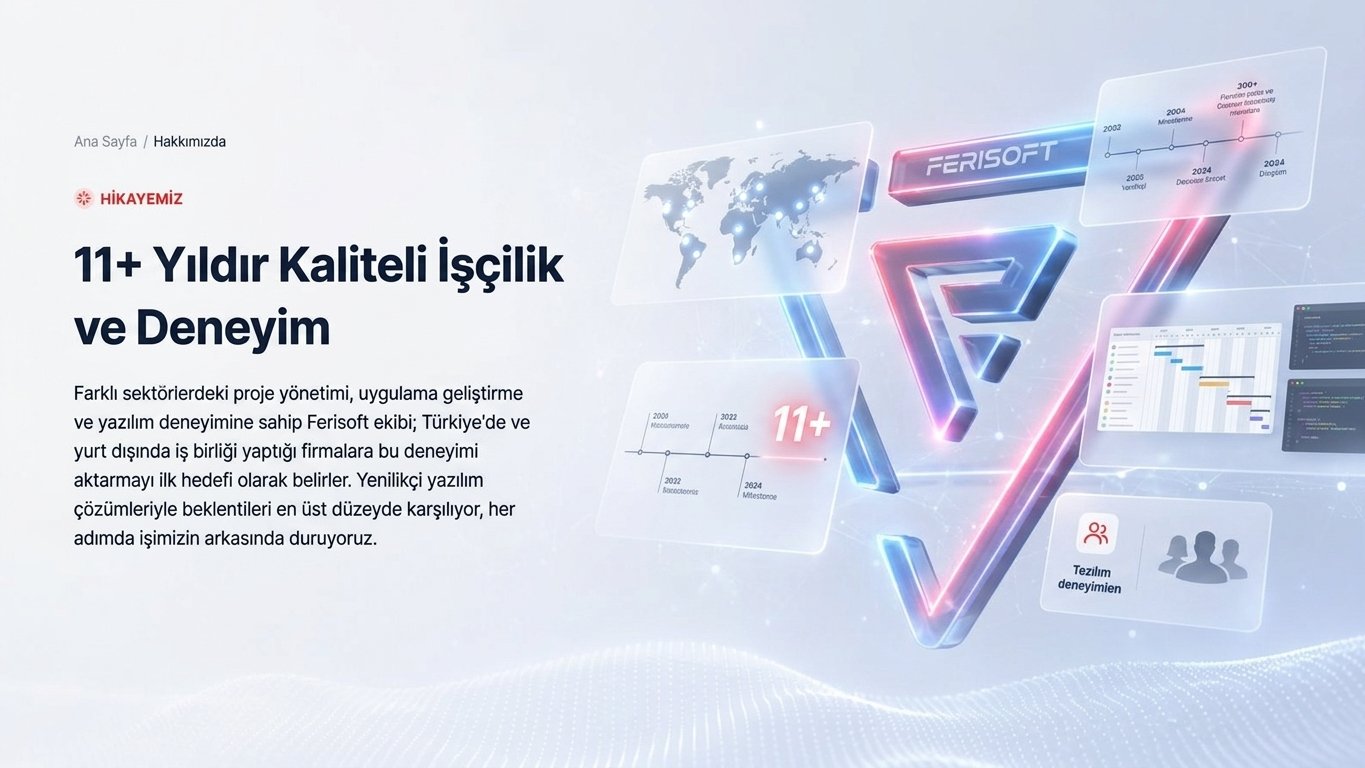 Ferisoft — 11+ yıllık deneyim ve global iş birlikleri
